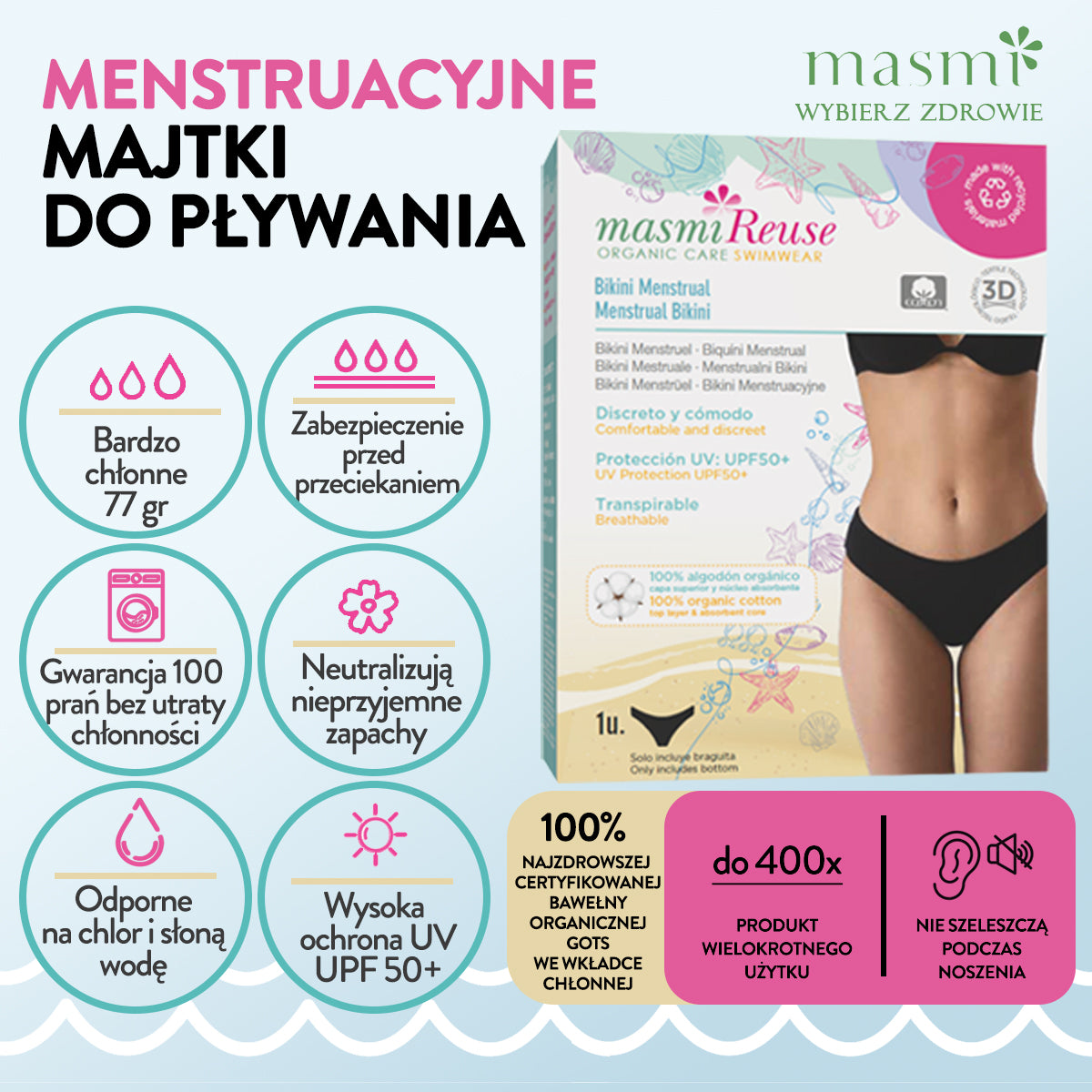 Sada -3% 2 x Menstruační plavkové kalhotky Masmi Reuse UPF 50+/ odolné vůči chlóru