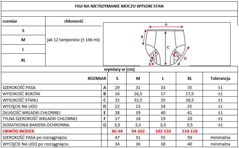 Masmi Bielizna na nietrzymanie moczu – wysoki stan (rozmiary: S, M, L, XL), 100% bawełny organicznej 1 szt.