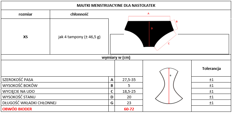 ZESTAW -5% 3 x Masmi Majtki menstruacyjne ekologiczne DLA NASTOLATEK XS 100% bawełna BIO