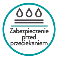 Zabezpieczenie przed przeciekaniem - nietrzymanie 3